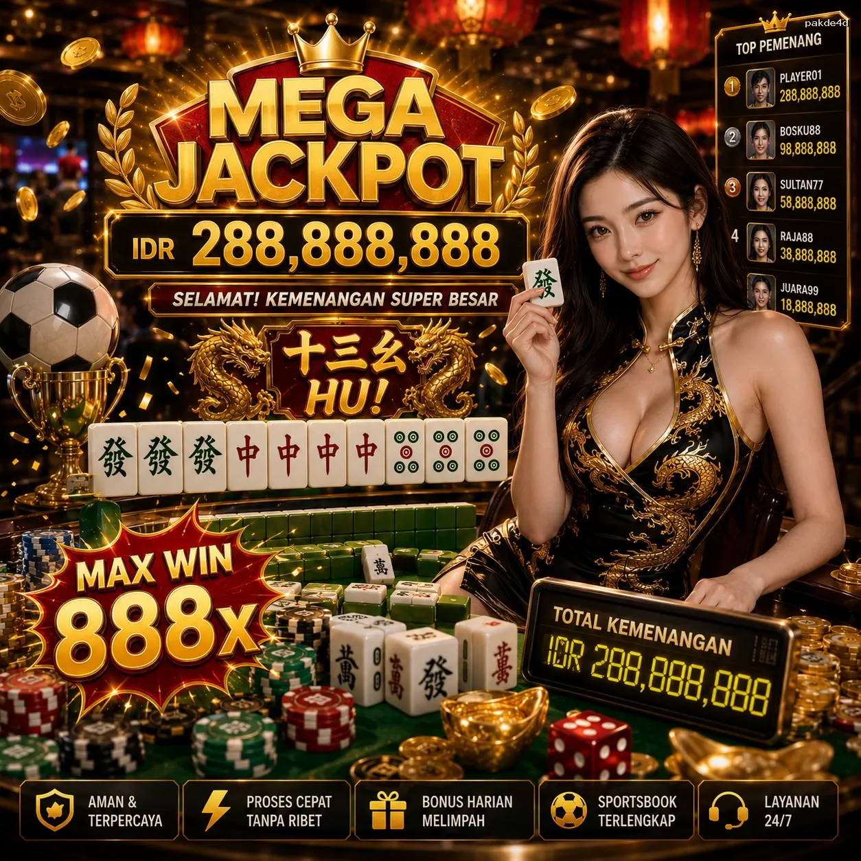 Panduan Lengkap Menjelajahi Platform Permainan pakde4d