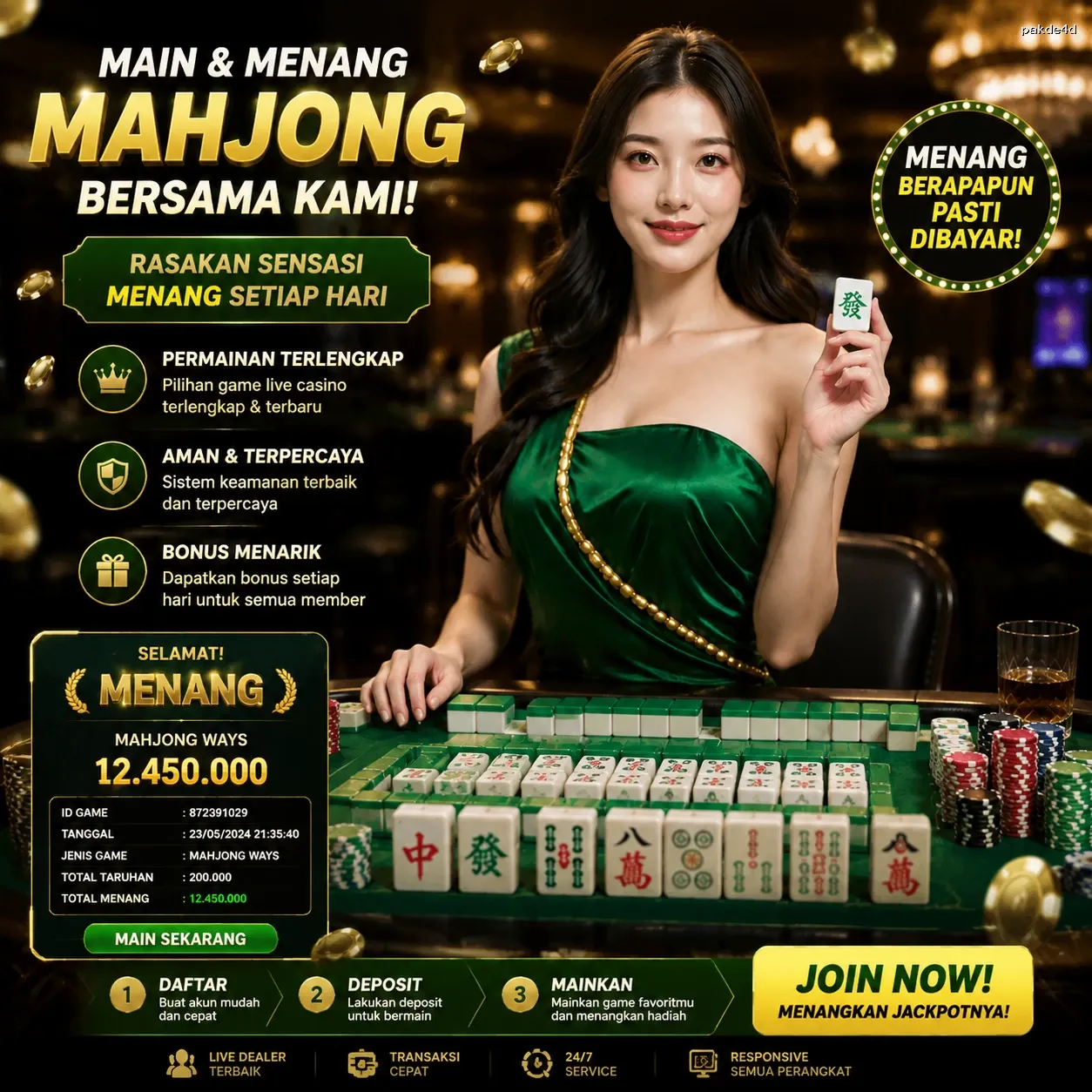 Bagaimana pakde4d Mengubah Cara Kita Bermain Game Online